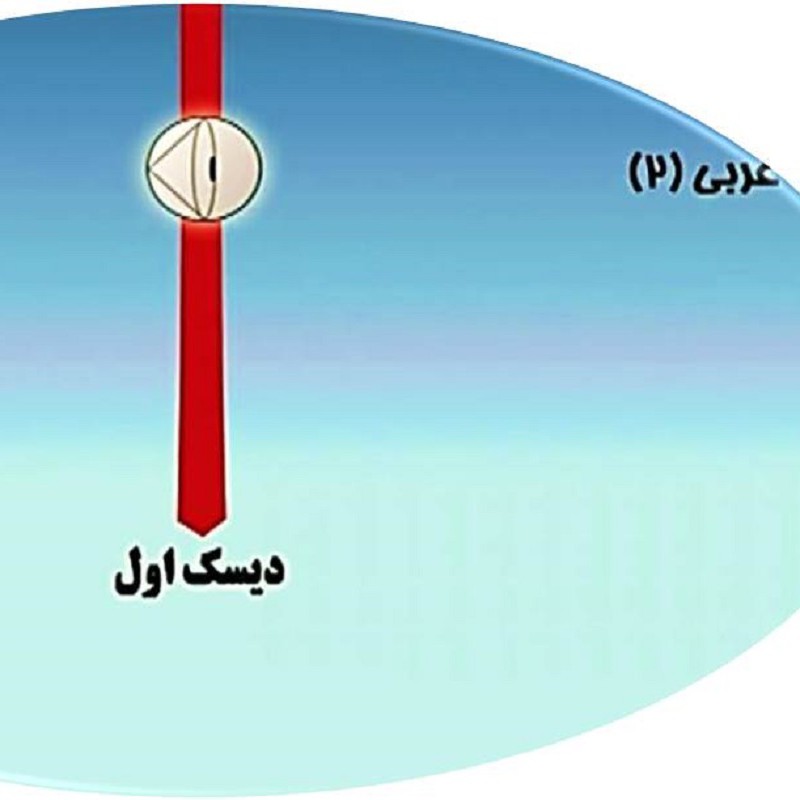 آموزش نکته به نکته عربی 2 و 3 کنکور سراسری