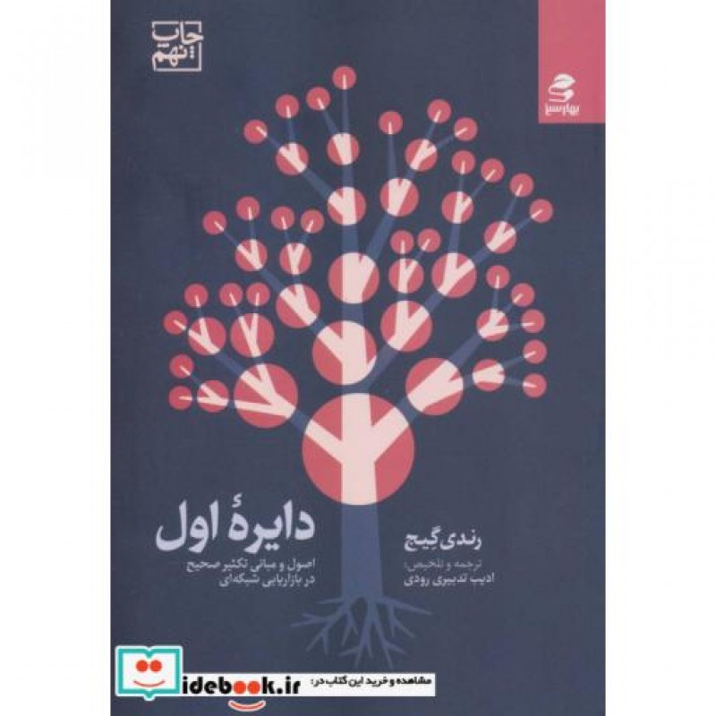 کتاب دایره اول نشر بهار سبز
