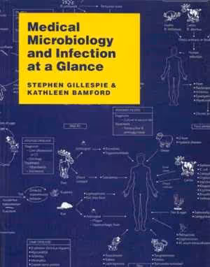 [PDF] دانلود کتاب Medical Microbiology And Infection At A Glance, 2000