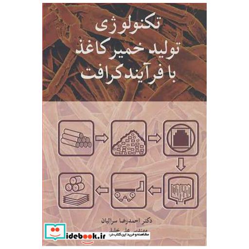 کتاب تکنولوژی تولید خمیرکاغذ با فرآیند کرافت اثر دکتر احمدرضا سرائیان-مهندس علی خلیلی