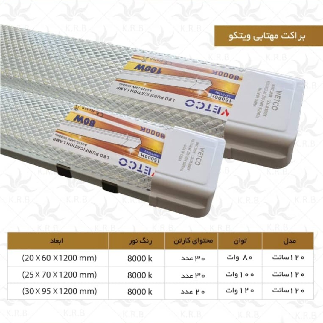 براکت مهتابی خطی80وات