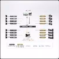 گیرنده VGA آتن VE500RQ پشتیبانی تا 300 متر