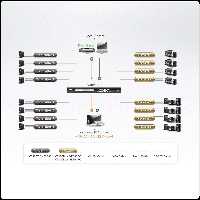 گیرنده VGA آتن VE500RQ پشتیبانی تا 300 متر