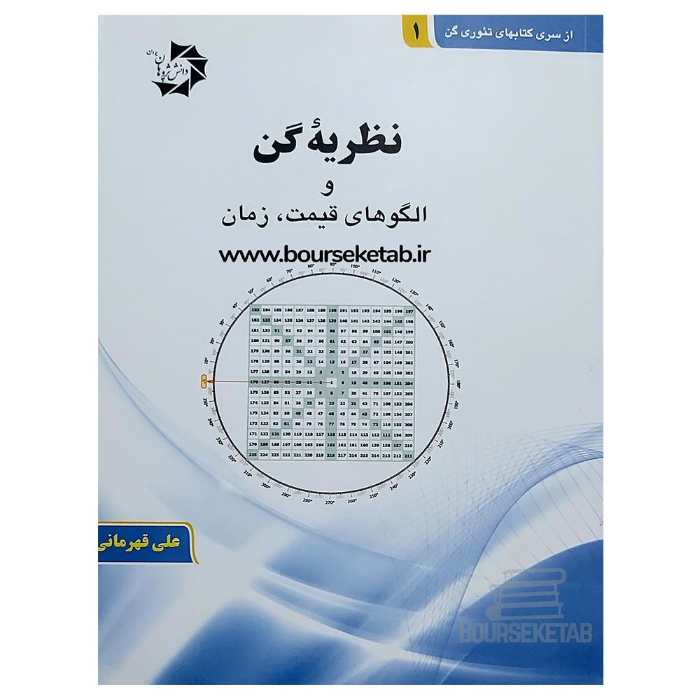 کتاب نظریه گن و الگوهای قیمت زمان نوشته علی قهرمانی