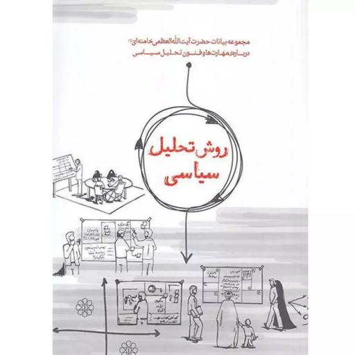 کتاب روش تحلیل سیاسی
