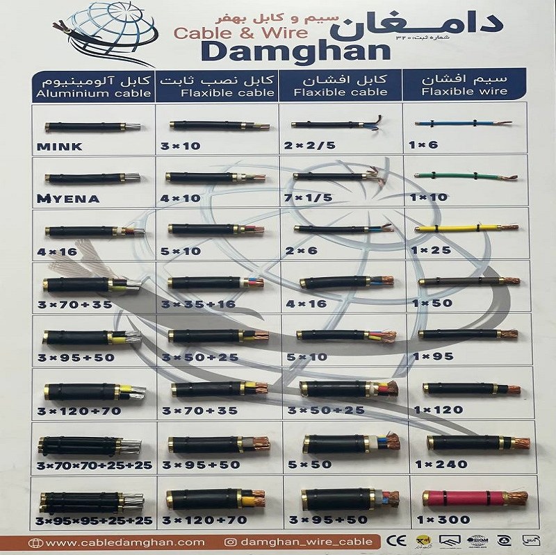 کابل سه در دو نیم دامغان