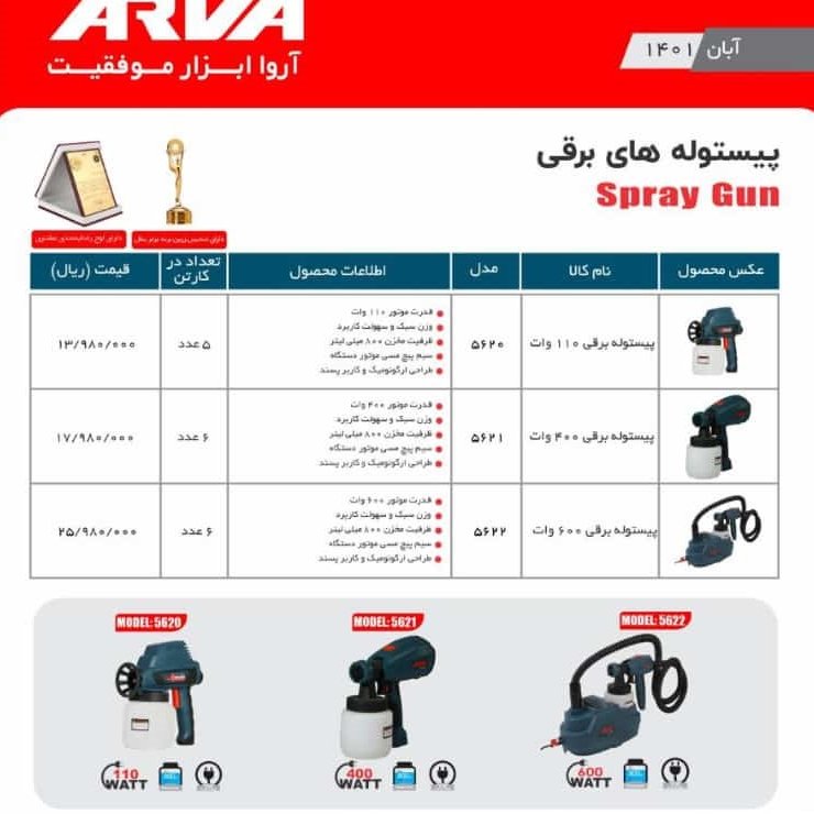 پیستوله برقی