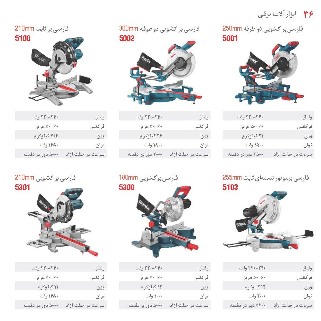 فارس بر 180 میلیمتر  رونیکس 5300