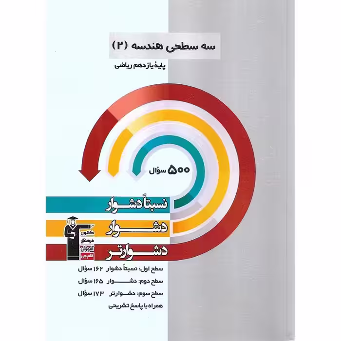 سه سطحی هندسه کنکور ریاضی یازدهم قلم چی