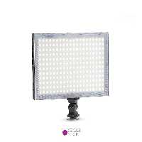 نور LED مدل Luxceo P02