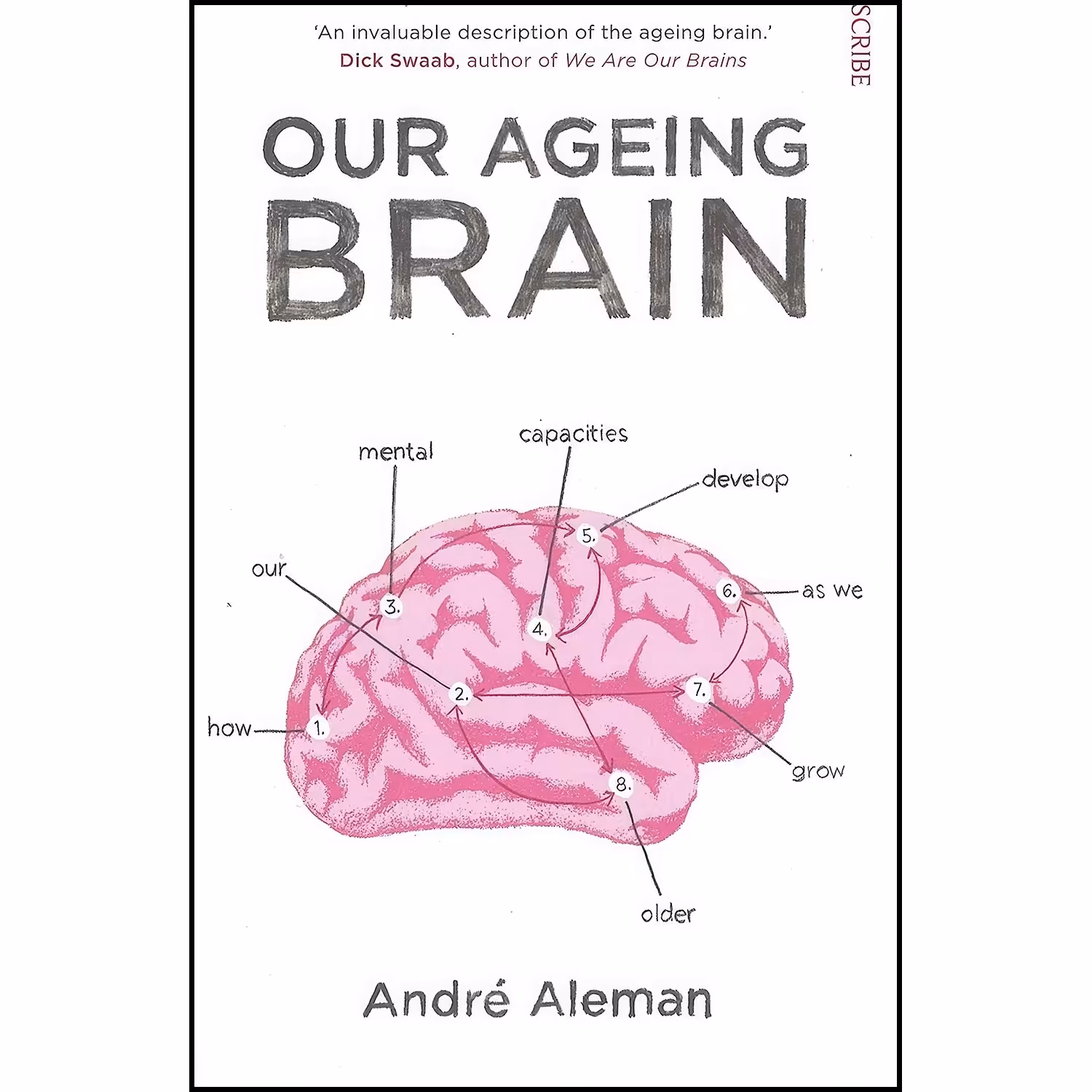 کتاب زبان اصلی Our Ageing Brain اثر Andre Aleman and Annette Mills