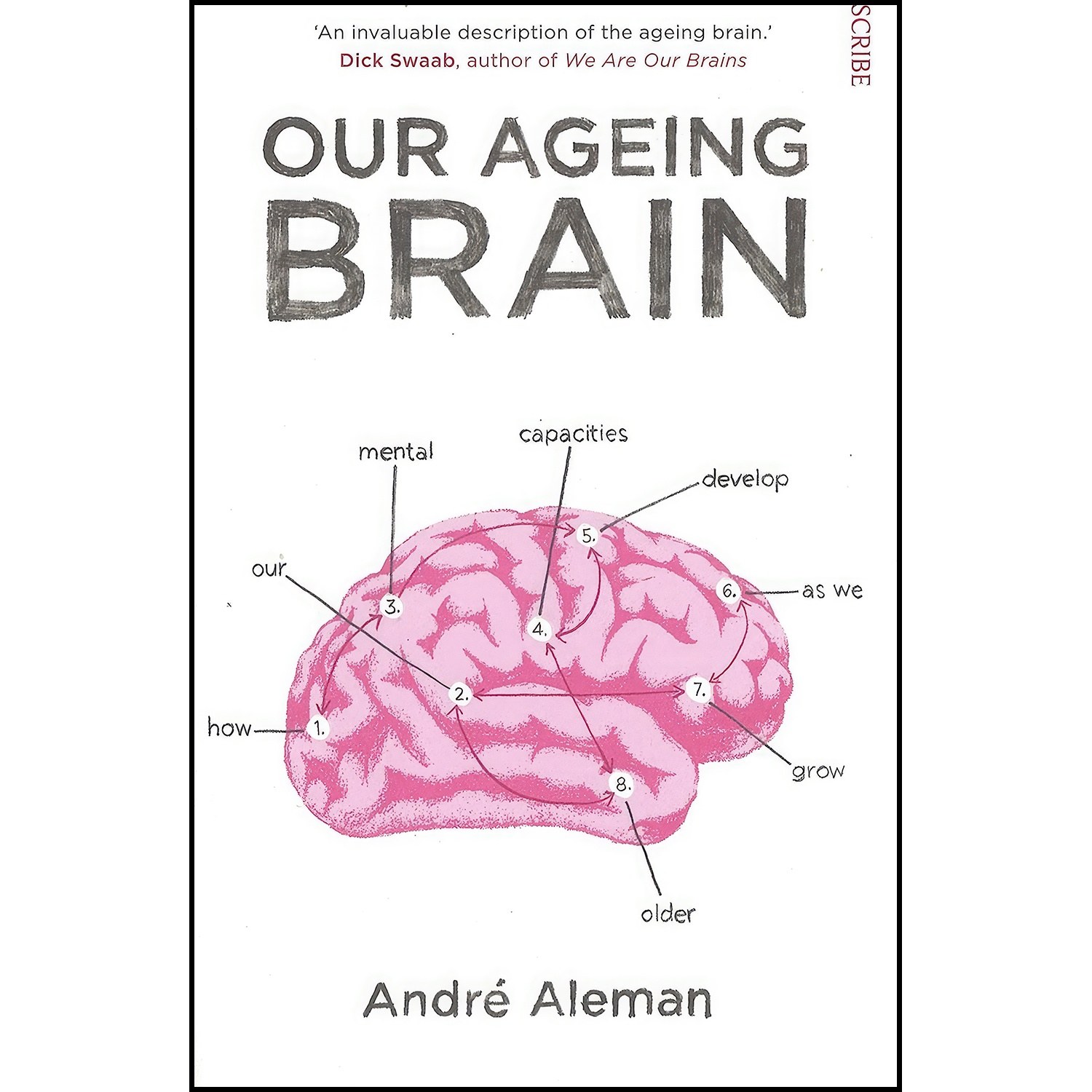 کتاب زبان اصلی Our Ageing Brain اثر Andre Aleman and Annette Mills
