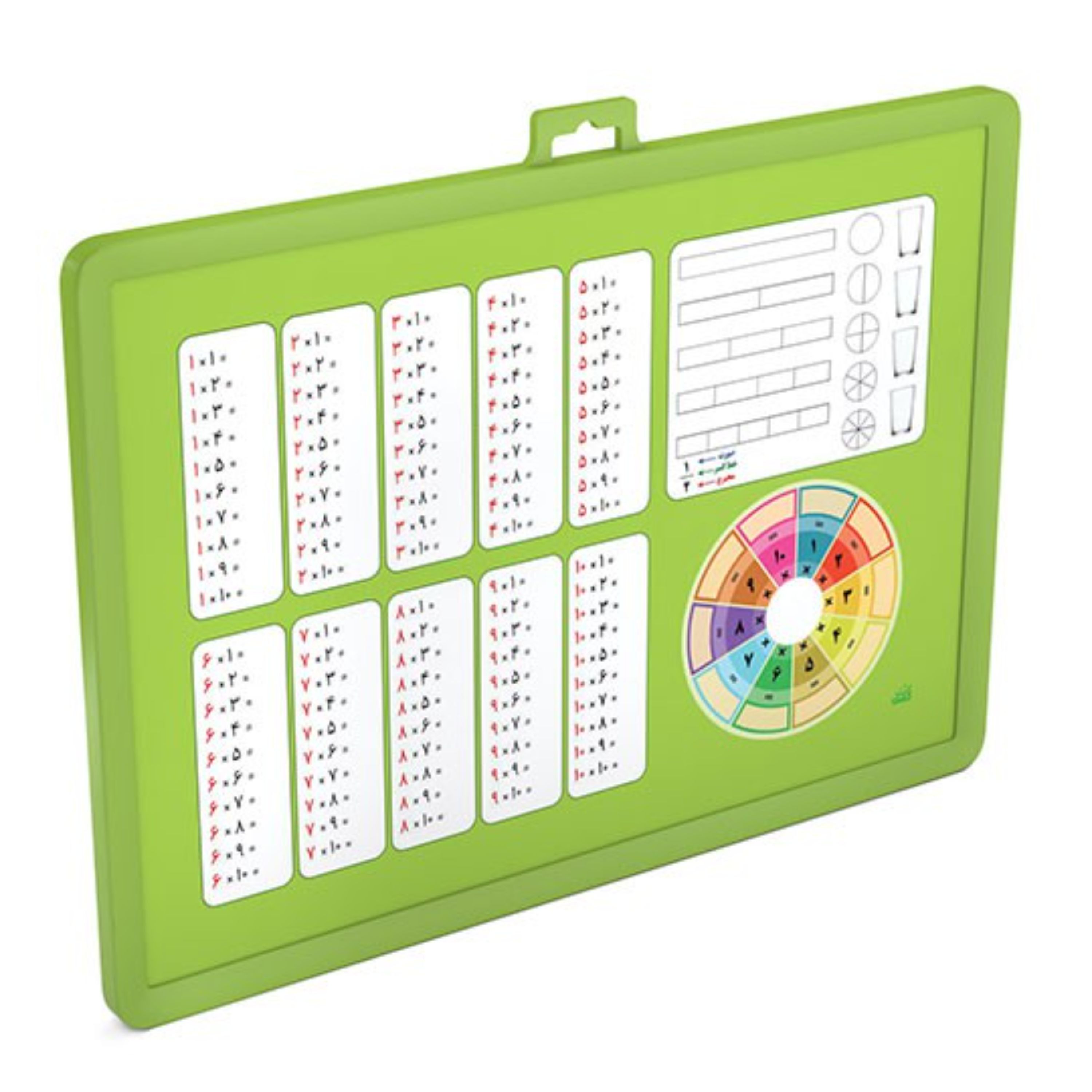 تخته ریاضی یار کلاس سوم