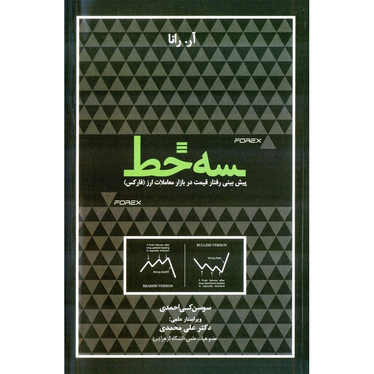 سه خط : پیش بینی رفتار قیمت در بازار معاملات ارز (فارکس)