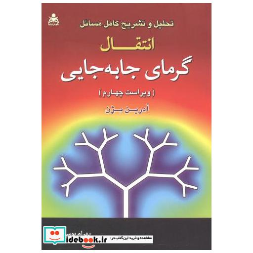تشریح انتقال گرمای جا به جایی ویرایش4