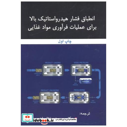 کتاب انطباق فشار هیدرواستاتیک بالا برای عملیات فرآوری مواد غذایی اثر تاتیانا