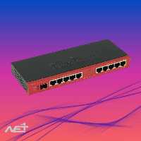 روتر میکروتیک مدل RB2011iLS-IN