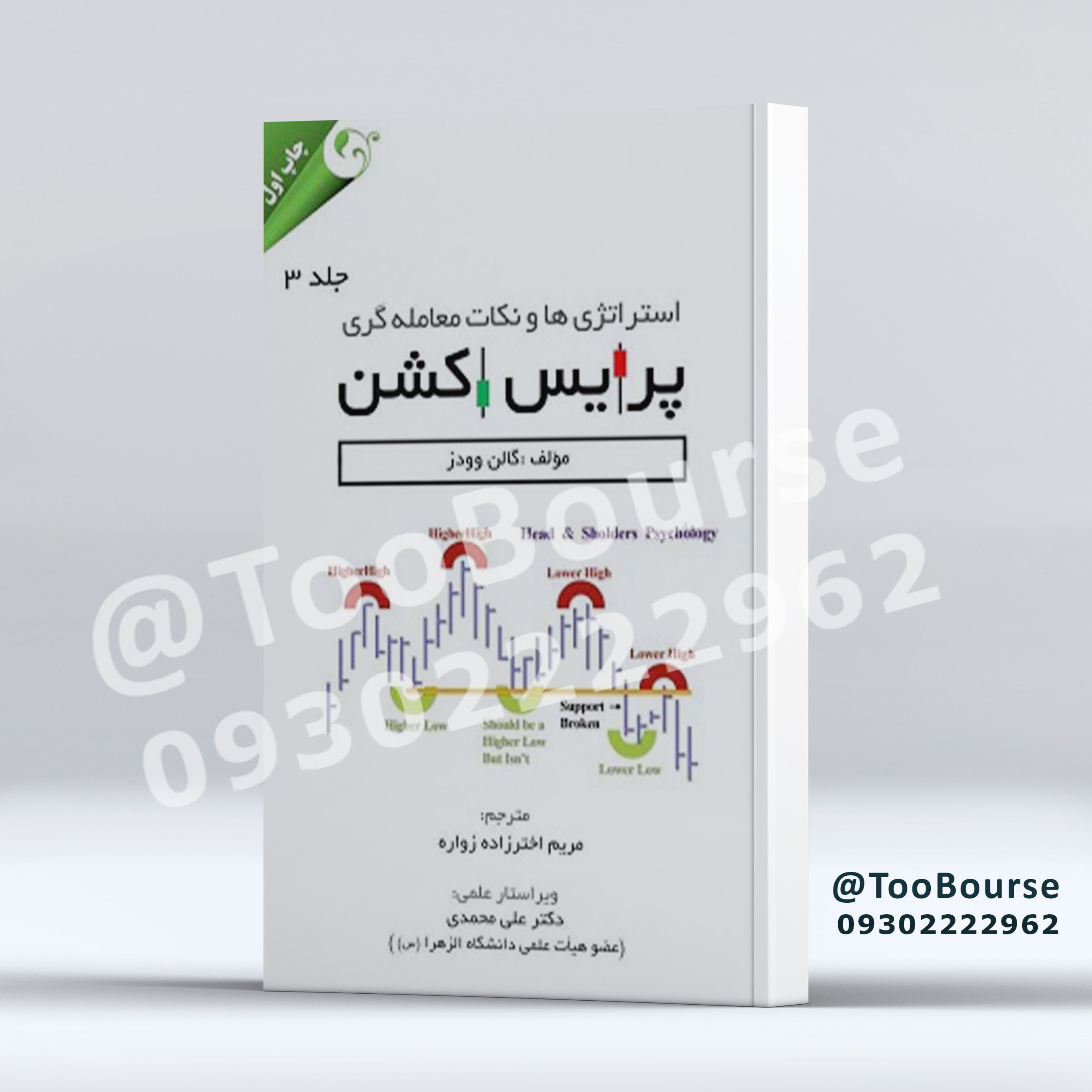 استراتژی ها و نکات معامله گری پرایس اکشن (ج 3)