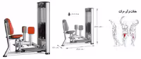 دستگاه خیاطه داخل ران BH HIP ADDUCTION