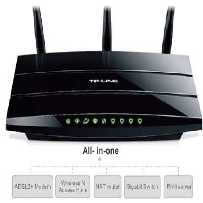 مودم استوک تی پی لینک  TPLINK TD-W8970