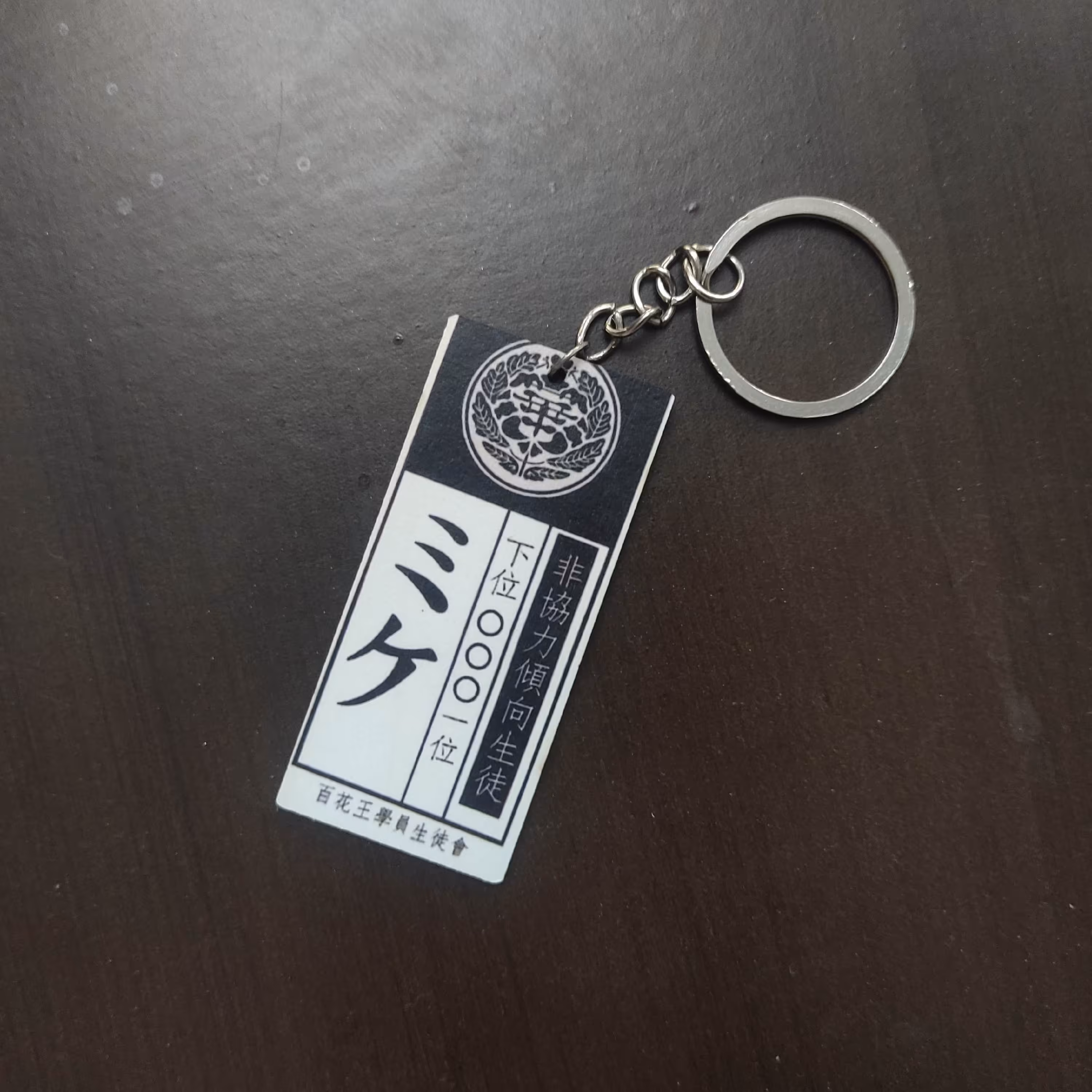 سرکلیدی انیمه طرح کاگگورویی 