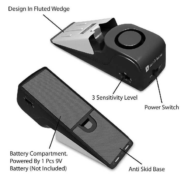 دزدگیر پادری یک عدد کد ای