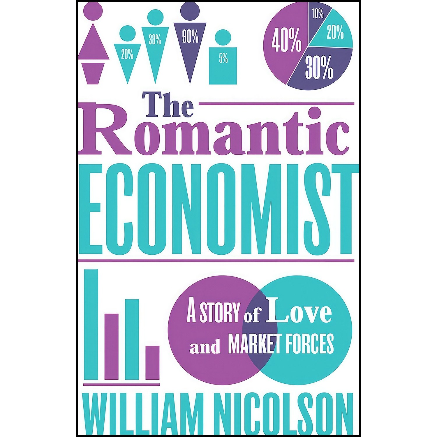 کتاب زبان اصلی The Romantic Economist اثر William Nicolson
