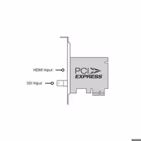 کارت کپچر و تدوین بلک مجیک Blackmagic Design Decklink Mini Recorder