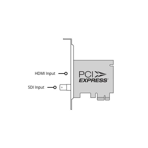 کارت کپچر و تدوین بلک مجیک Blackmagic Design Decklink Mini Recorder