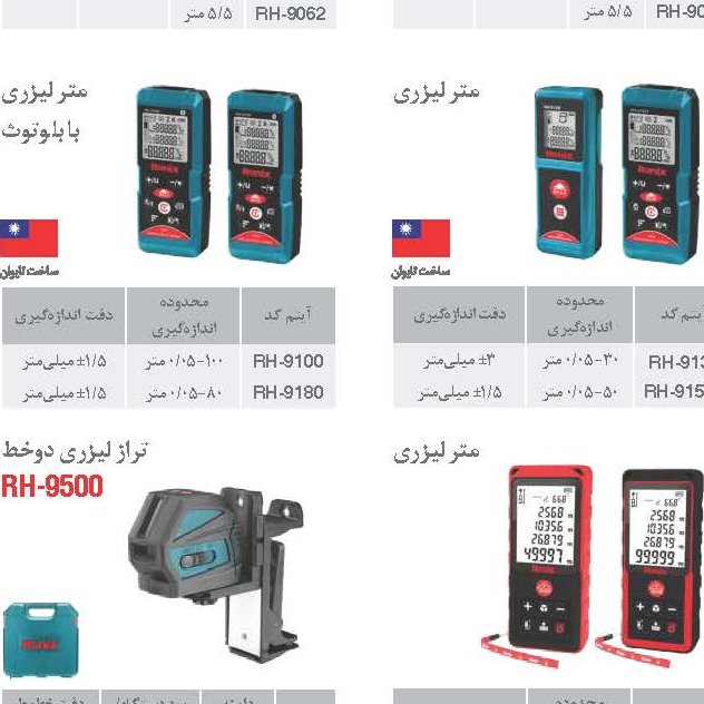 متر 80  متری بلوتوث  دار رونیکس 