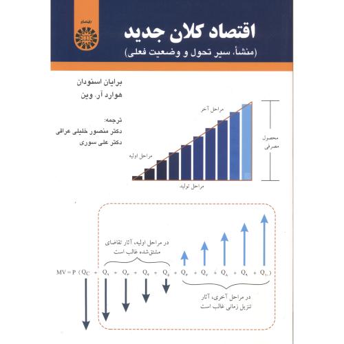 کتاب اقتصادکلان جدید 1685