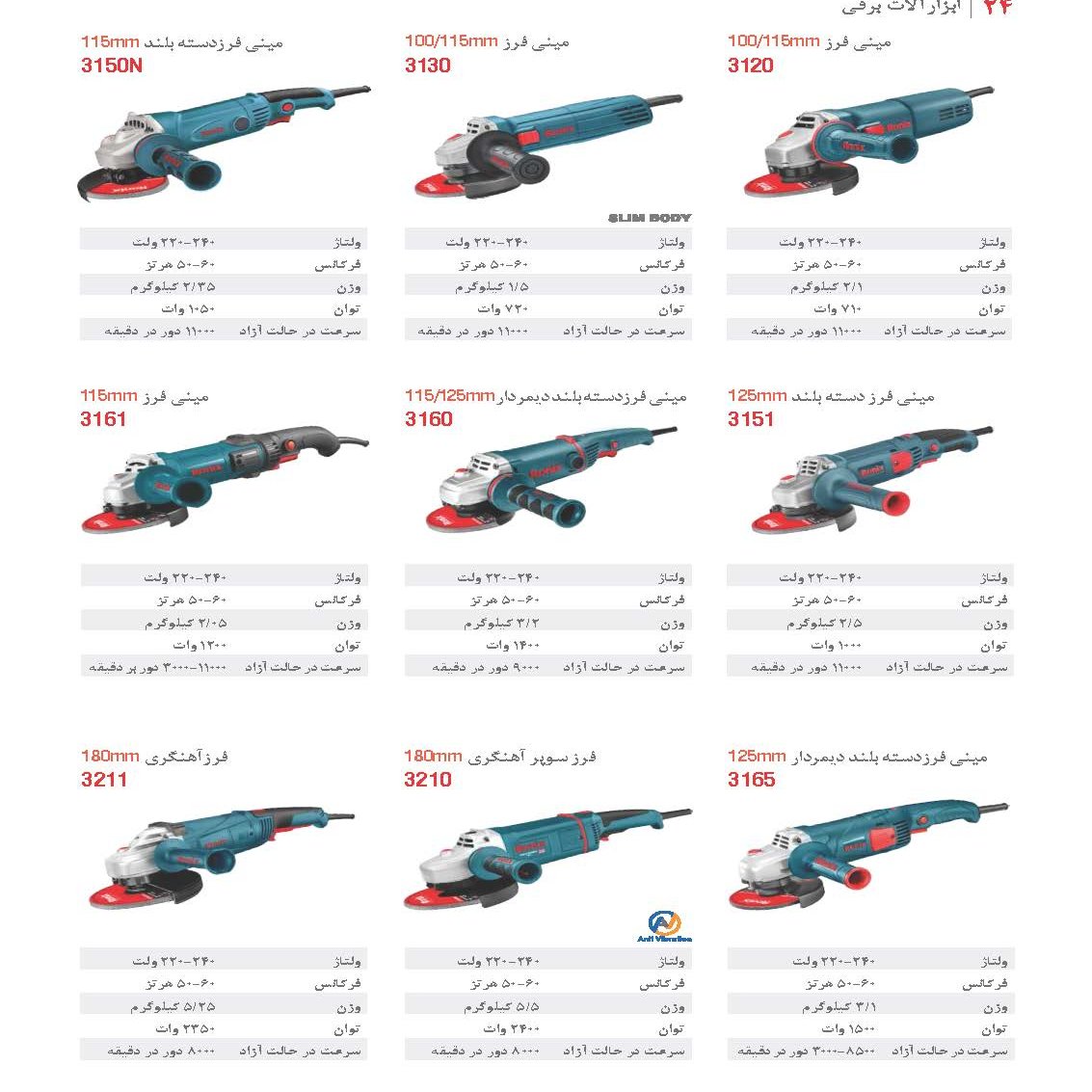فرز اهنگری 180 میلیمتر  رونیکس 3210
