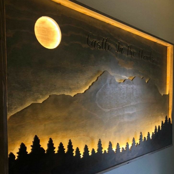 تابلو غروب افتاب