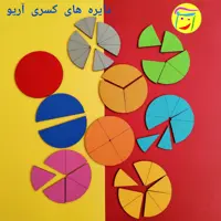 بازی با دایره های کسری آریو، مناسب تدریس معلم جهت آموزش ریاضی و مفاهیم کسر همراه با مگنت
