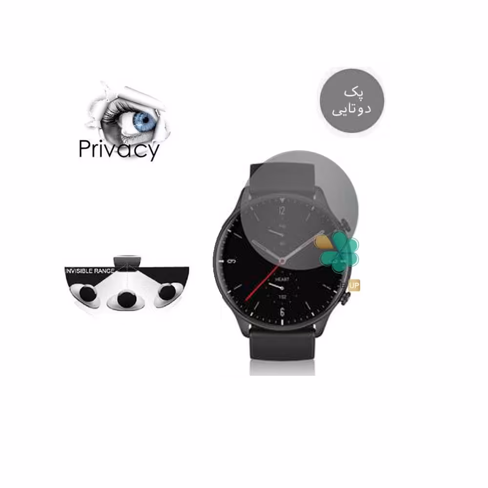 محافظ صفحه حریم شخصی نانو ساعت شیائومی Amazfit GTR 2e