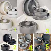 سرویس قابلمه تک دسته ترک