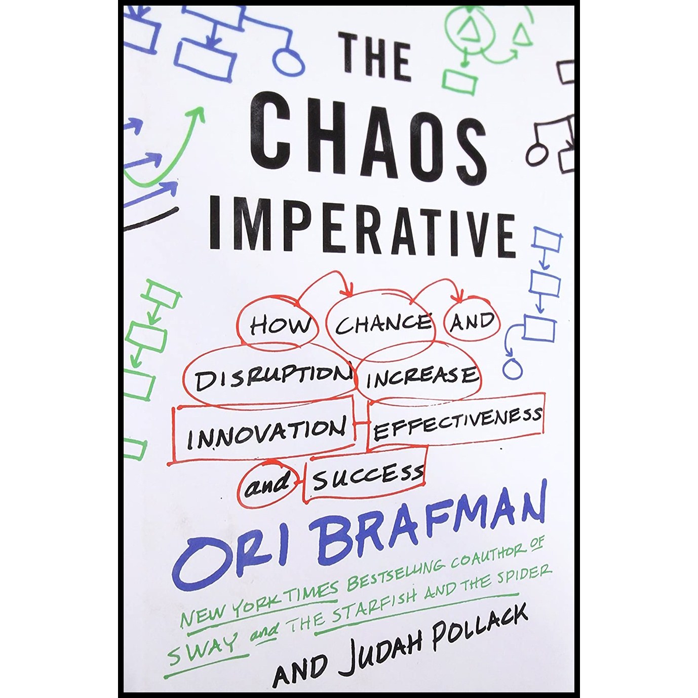کتاب زبان اصلی The Chaos Imperative اثر Ori Brafman and Judah Pollack