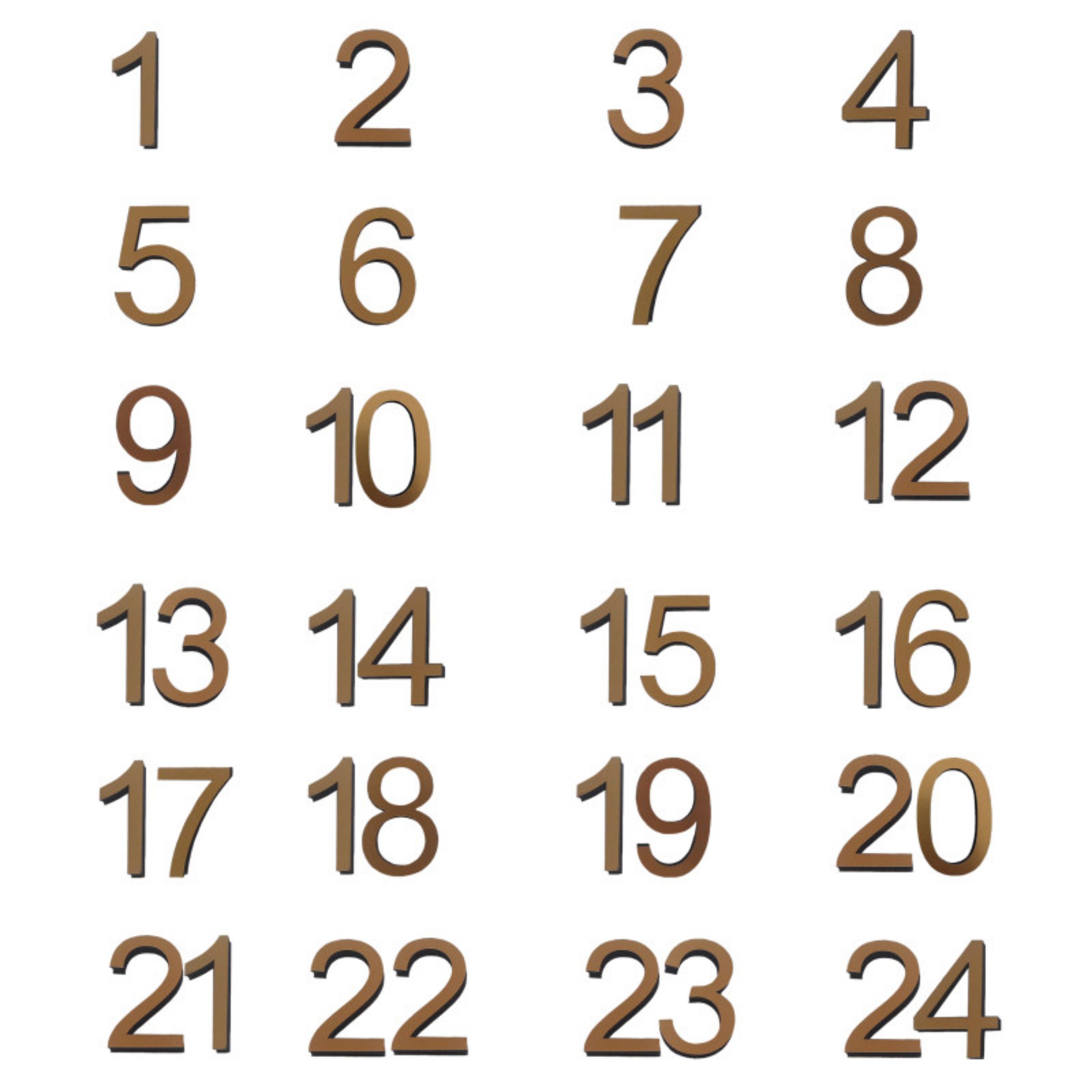 تابلو اعداد مدل 24 مجموعه 24 عددی