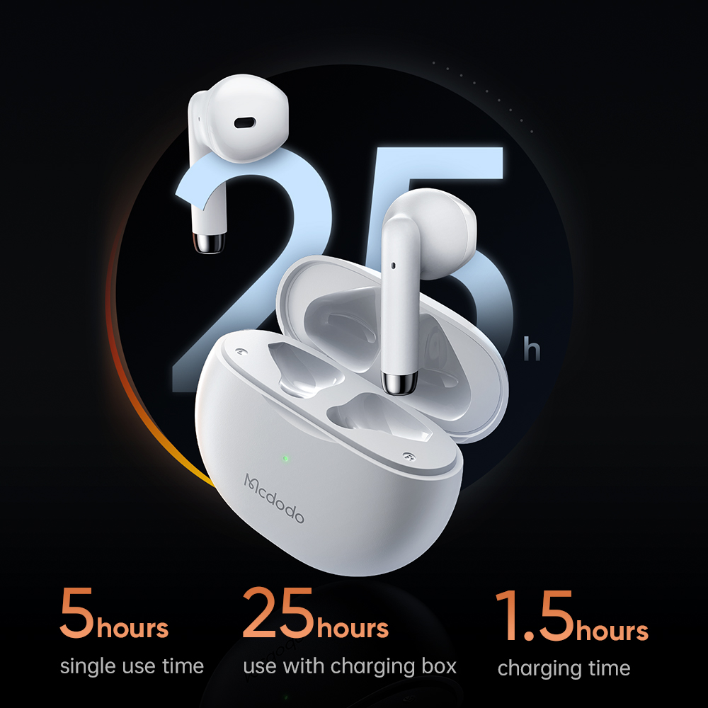 هندزفری بلوتوث دوگوش مک دودو Mcdodo HP-8031 TWS Earbuds ENC (سفید)