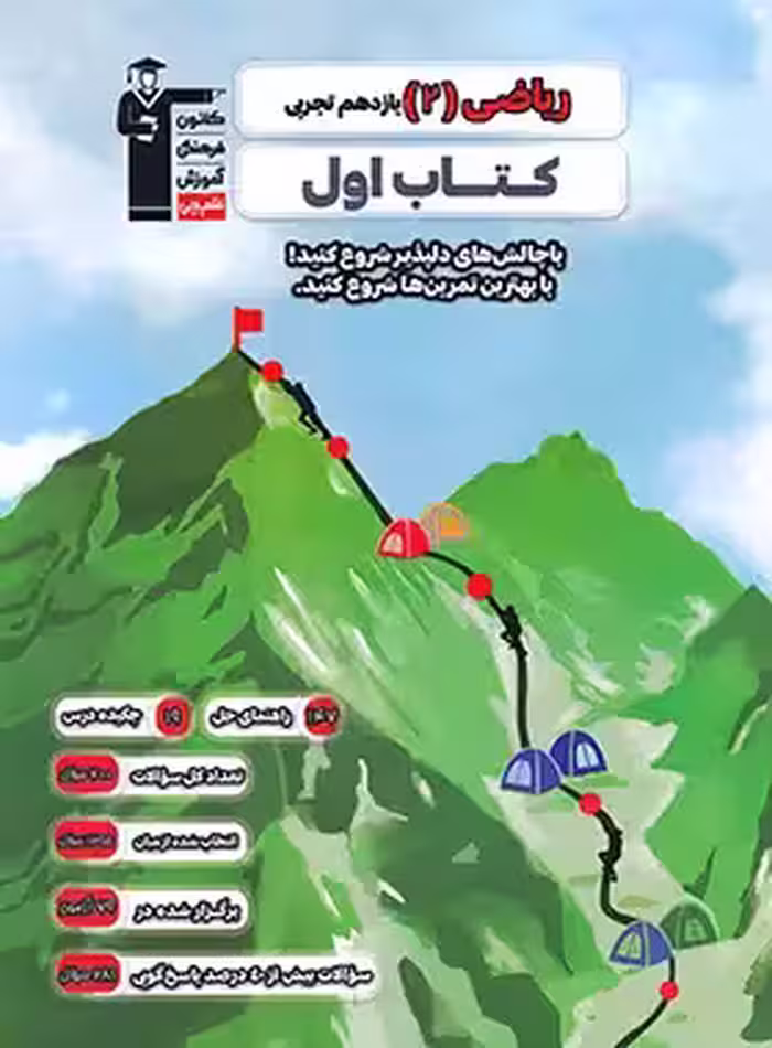 کتاب اول ریاضی یازدهم تجربی قلم چی - چی بخونم