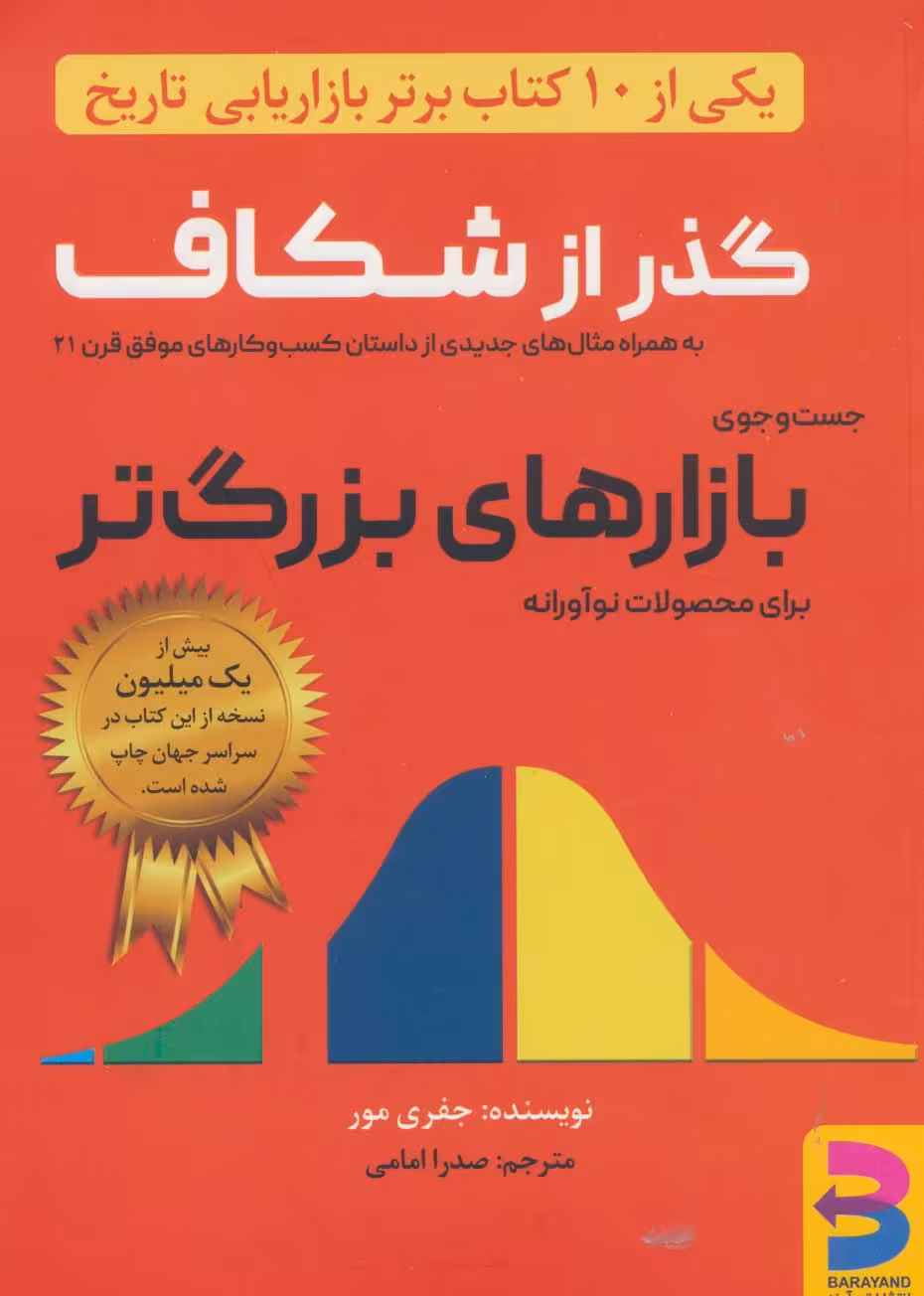 کتاب گذر از شکاف جست و جوی بازارهای بزرگ تر برای محصولات نوآورانه