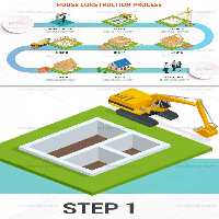 وکتور فرآیند ساخت و ساز خانه | گرافیک با طعم تربچه