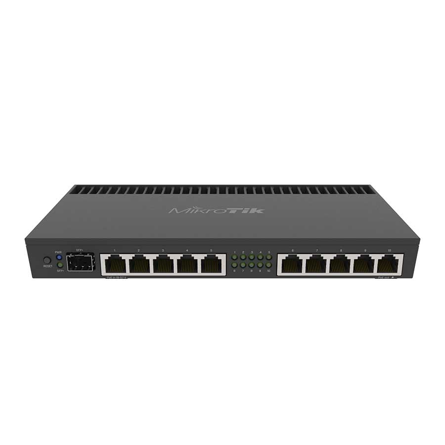 قیمت و خرید روتر گیگابیت میکروتیک مدل RB4011iGS RM | یاس ارتباط