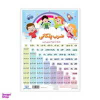 جدول تناوبی عناصر 25*35