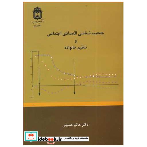 جمعیت شناسی اقتصادی اجتماعی و تنظیم خانواده